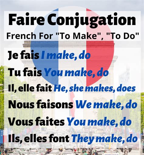 faire verb conjugation in french|More.